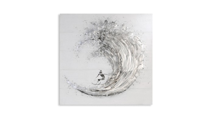 Tableau surfer