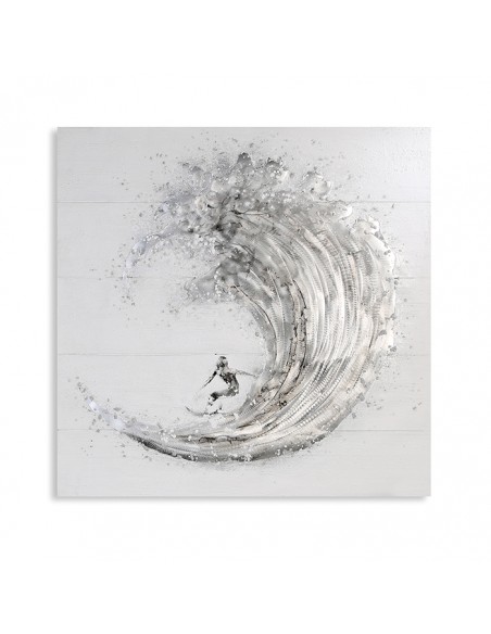 Tableau surfer