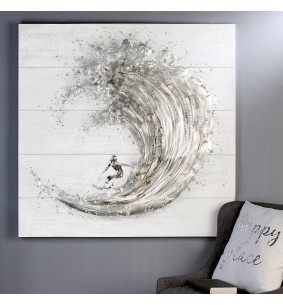 Tableau surfer
