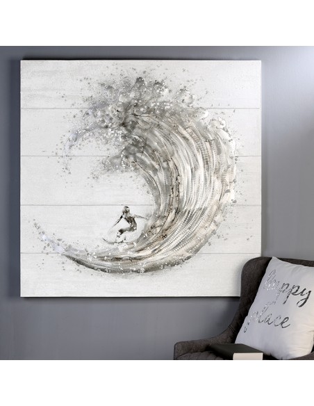 Tableau surfer